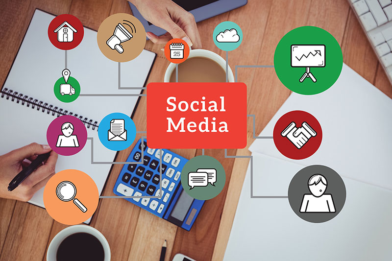 Social Media Optimization (SMO)